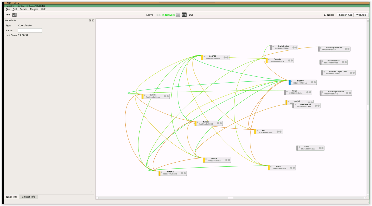 Mailbox monitor with Zigbee ADONNO